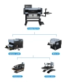 PrestigeXL2Pro9-ColorDTFPrinter_14.webp